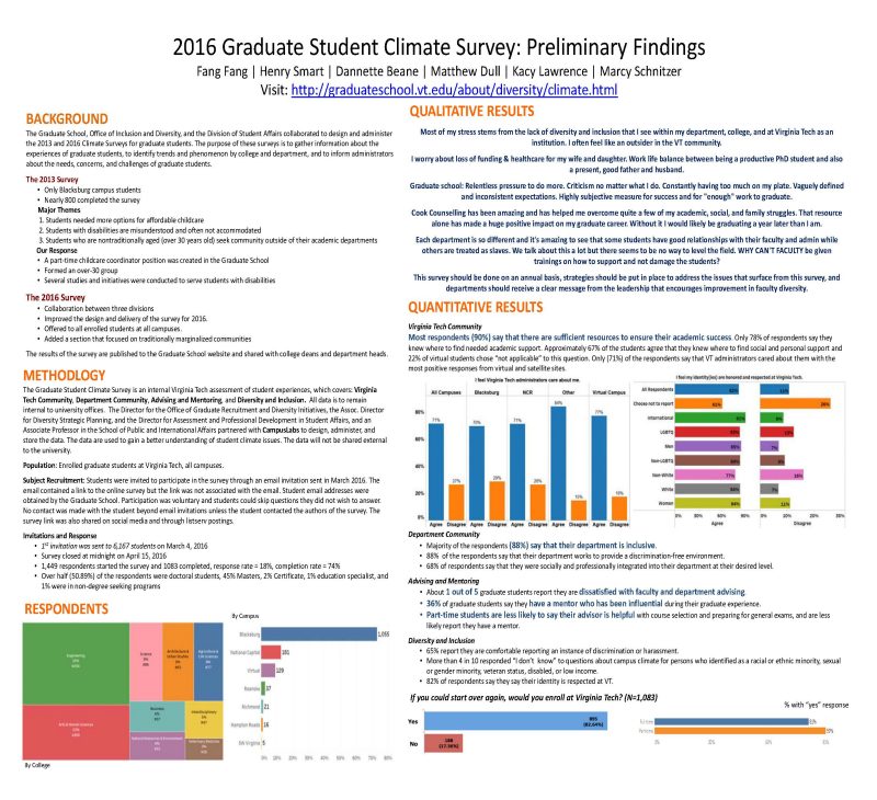 Poster_Advancing_Diversity_Climate_Survey